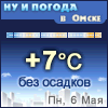 Ну и погода в Омске - Поминутный прогноз погоды